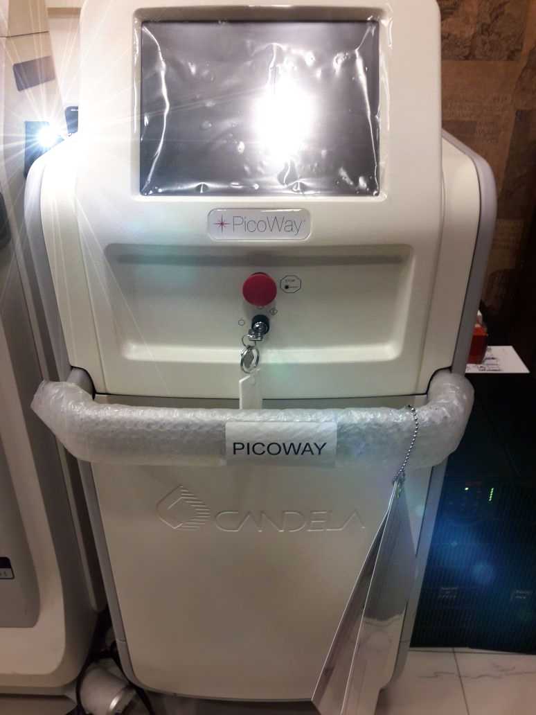 Candela PicoWay