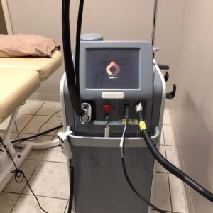 Candela Gentle Pro series